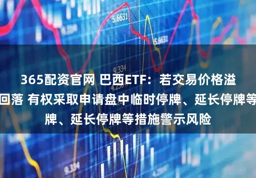 365配资官网 巴西ETF：若交易价格溢价幅度未有效回落 有权采取申请盘中临时停牌、延长停牌等措施警示风险